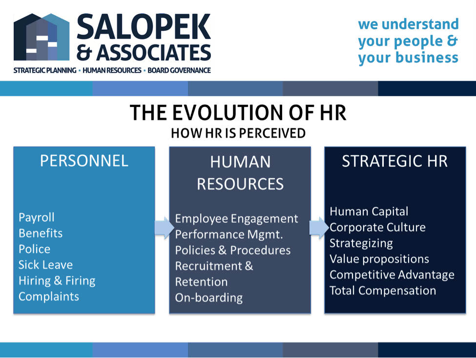 specialized search firms human resources